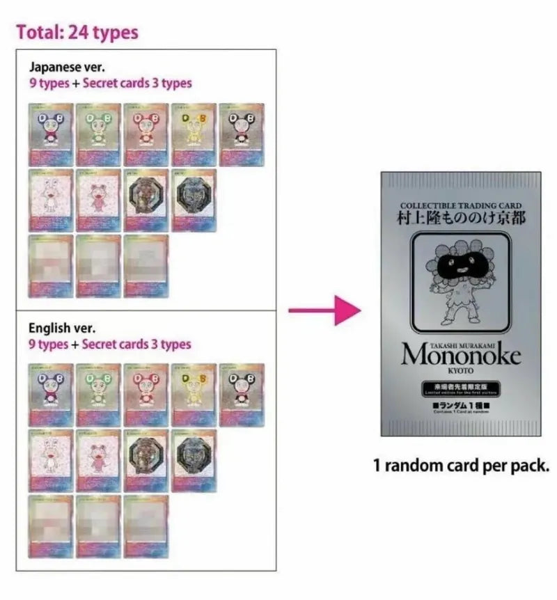 村上隆Mononoke京都美術館限定特典卡包（来場者先着限定版） | HobbyX 